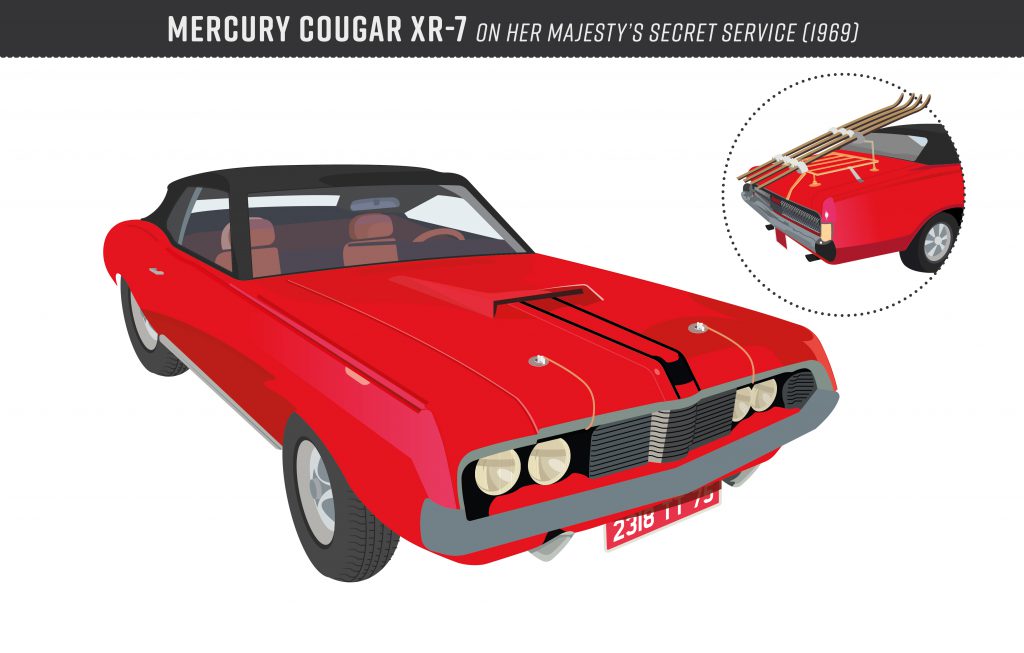 Mercury Cougar XR-7